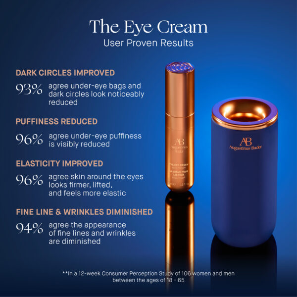 The Eye Cream- Augustinus Bader